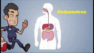 Ondansetron Zofran Drug Review [upl. by Chiaki]