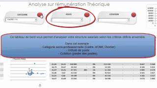 Logiciel danalyse des rémunérations [upl. by Eilyah]