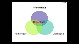 Les plaies de labdomen quand opérer Pr Amraoui [upl. by Phare]