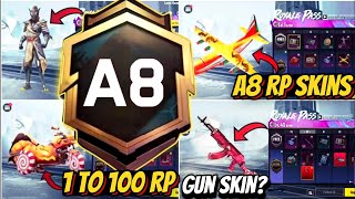 🔥A8 ROYAL PASS  1 TO 100 RP REWARDS  ACE 8 ROYAL PASS LEAKS  A8 ROYAL PASS PUBG MOBILEBGMI [upl. by Eikcaj]