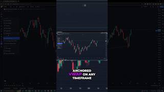 How to Use Anchored VWAP on TradingView [upl. by Sybilla660]