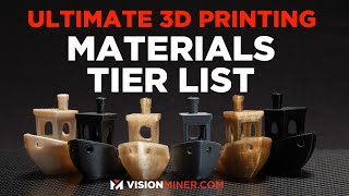 The ULTIMATE Guide to 3D Printing Materials  Usability and Demand for HighEnd Filaments [upl. by Tella]