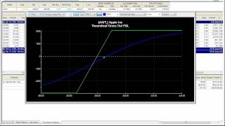 Setting Up a Bull Call Spread in TradeStation — Simpler Trading [upl. by Alhak]