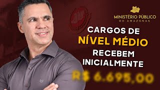 CONCURSO PÚBLICO MINISTÉRIO PÚBLICO DO AMAZONAS  TUDO SOBRE O PRÓXIMO CONCURSO [upl. by Dorrehs]