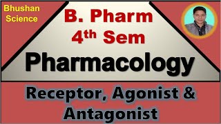 7 Receptor Agonist and Antagonist  General pharmacology  BPharm 4th Sem  Bhushan Science [upl. by Malita]