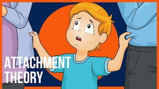 Attachment theory How Childhood Affects Relationships [upl. by Akimat313]