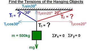 Mechanical Engineering Particle Equilibrium 7 of 19 Tension of Cables Attached to Hanging Object [upl. by Maryjane]