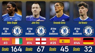 Chelsea all time goal scorers Top  52 football players [upl. by Asiruam]