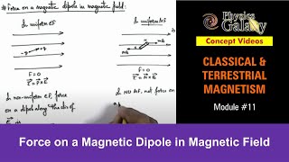 Class 12 Physics  Terrestrial Magnetism  11 Force on a Magnetic Dipole in Magnetic Field [upl. by Mohorva763]