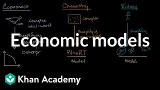 Economic models  Basic economics concepts  AP Macroeconomics and Microeconomics  Khan Academy [upl. by Anastatius]