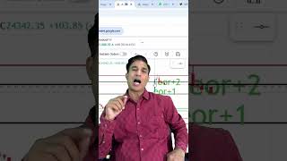 Profits Kaise Badhaayein LTP Calculator Ka Magic ltpcalculator optiontrading nifty [upl. by Drucie918]