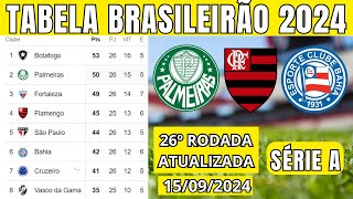 TABELA CLASSIFICAÇÃO DO BRASILEIRÃO 2024  CAMPEONATO BRASILEIRO HOJE 2024 BRASILEIRÃO 2024 SÉRIE A [upl. by Icyak90]