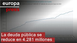 La deuda pública se reduce en 4281 millones pero se mantiene por encima de 160 billones [upl. by Jackie]