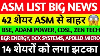 ASM LIST UPDATE TODAY CDSL SHARE BSE SHARE SUZLON SHARE ADANI POWER ZEN TECH BGR ENERGY BSE [upl. by Yerdua]