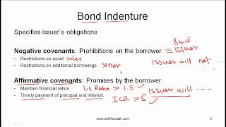 CFA Level I Features of Debt Securities Video Lecture by Mr Arif Irfanullah Part 1 [upl. by Casteel]