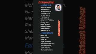 BPL 2025 Chittagong kings team bpl2025 [upl. by Giselbert]