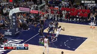 Jamal Shead 5 pts 5 ast vs Minnesota Timberwolves  20241026 [upl. by Loring]