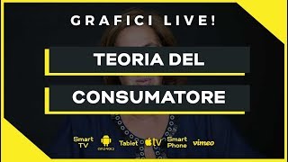 Scelta ottima del consumatore le basi  Microeconomia Economia Politica  Trailer [upl. by Keligot]