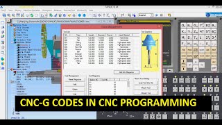 CNCG CODES G0 G01 G02 G03 G04 G20 G21 G90  IN CNC PROGRAMMING part 2 [upl. by Auhs866]