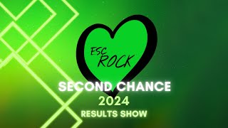 Second Chance 2024 Results  Eurovision 2024  ESC Rock  National Finals [upl. by Ardehs513]