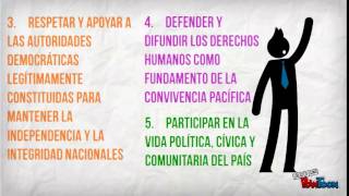 Derechos y deberes de los ciudadanos Colombianos [upl. by Nesila788]