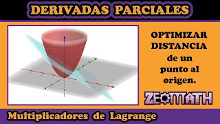 DERIVADAS PARCIALES  Multiplicadores de Lagrange  Optimización de distancia al origen [upl. by Jerry]