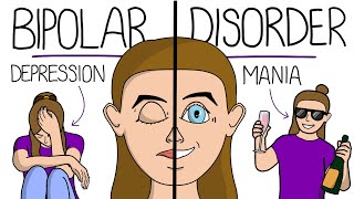 Bipolar Disorder Explained Clearly [upl. by Nueoras]