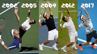 Roger Federer  Serve Evolution [upl. by Ingles]