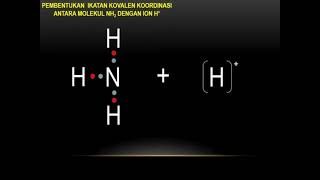 tugas material teknik [upl. by Adnahsar]