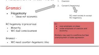 Conflict Sociological Theories [upl. by Chappie804]