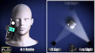 Basic Lighting Techniques [upl. by Donelson250]