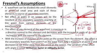 Fresnel Diffraction Half Period Zones [upl. by Nostrebor]