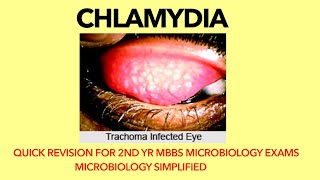 Chlamydia  Microbiology  Bacteriology Trachoma Quick revision for 2nd yr MBBS microbiology exams [upl. by Farrish]