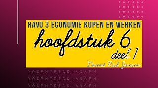 Economie HAVO 3  Kopen en Werken 3e druk  Hoofdstuk 6 deel 1  vraag en aanbod [upl. by Caassi207]