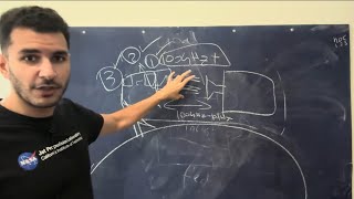 NASA Engineer explains why systems engineering is the best form of engineering [upl. by Dominick237]