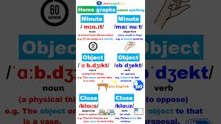 Homographs in English SameSpelling Words Vocabulary [upl. by Nosdivad273]