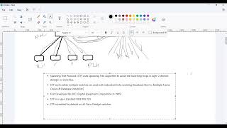 Session6 How to work STP Spanning Tree Protocol What is CST PVST PVST explanation about RSTP [upl. by Sixla443]