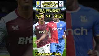 Aston Villa VS Crystal Palace astonvilla crystalpalace [upl. by Solana]