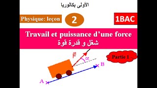 Travail et puissance dune force 1Bac [upl. by Beaner]