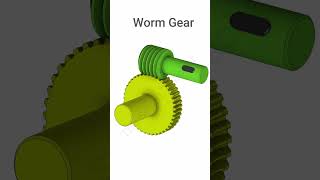 Basic Gear Types  GearTypes MechanicalEngineering gears engineeringbasics learnengineering [upl. by Linzer]