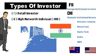 types of investor in the share market [upl. by Amara]