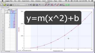 Linearizing Data Example A [upl. by Jacobo]