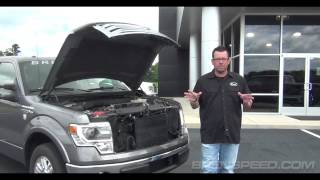 Brenspeed Roush Supercharged F150 Packages 50L 62L Review Of Supercharger Packages [upl. by Acirema574]