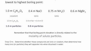 Colligative Properties Boiling Point Elevation  Chemistry Tutorial [upl. by Aliet]