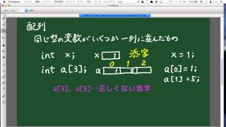 【新しいC言語講座】配列の基本 [upl. by Aremat679]