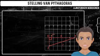 Les 5 Stelling van Pythagoras Lijnstukken berekenen [upl. by Ynhoj]