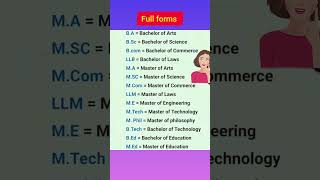 Full form of all degrees 🔥🔥🔥fullforms ba mba shorts trending english [upl. by Yelyak465]