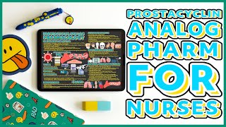 Prostacyclin Analog Pharmacology  Everything You Need to Know [upl. by Eelsel]