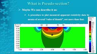 ERT  Session 4 Pseudosection vs Inverted Model [upl. by Airitak588]