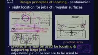 Lecture  33 Jigs and Fixtures For Machine Shops [upl. by Atiuqihs]